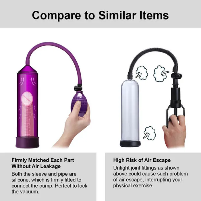 Penis Training Enlarger Vacuum Air Pump OOTYEMO Male Sex Toys