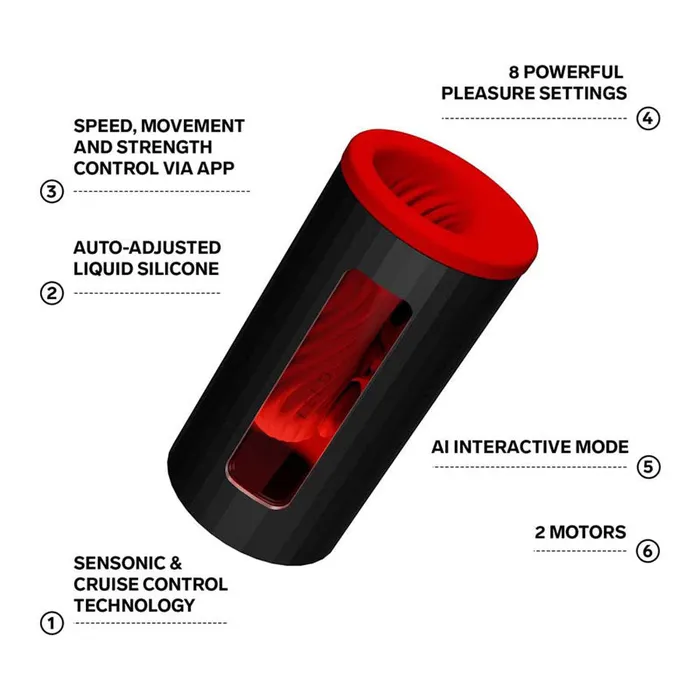 Lelo F1S V3 App AI Interactive Masturbator Red 2 Sizes Lelo Male Sex Toys