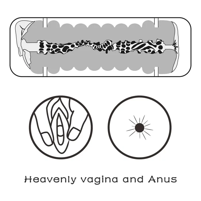LOVETOY Male Sex Toys Virginskin Blowout Double Side Stroker Vagina and Anus