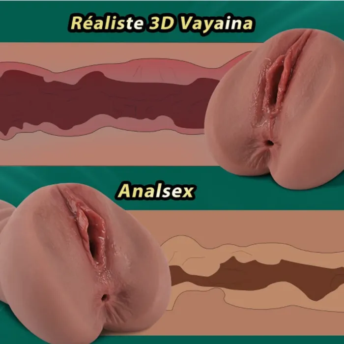 AJ50 Ella Realistic Brown Tender Pocket Pussy and Anal 13 lb Modi Male Sex Toys