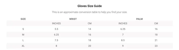 Anal HonourSkintwocom Black Moulded Short Latex Gloves