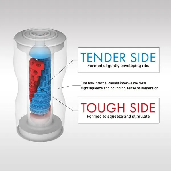 Dual Sensations Cup TENGA ONACUP Female Sex Toys