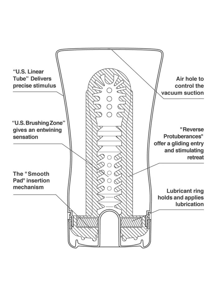 HonourSkintwocom Male Sex Toys Soft Tube Cup HonourSkintwocom Male Sex Toys Soft Tube Cup