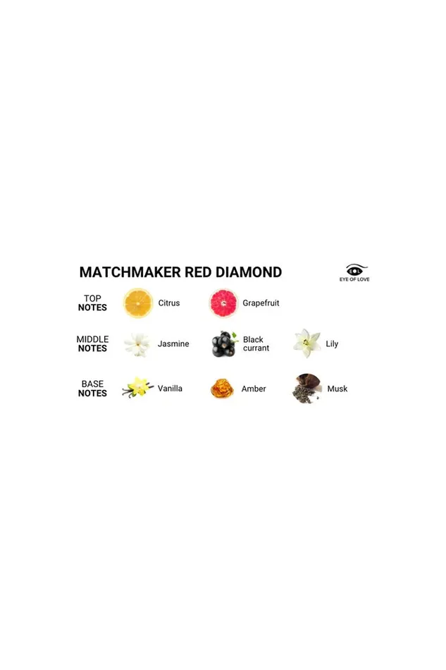 Eye of Love Vibrators Eye of Love Matchmaker Red Diamond Attract Him Pheromone Parfum 1oz