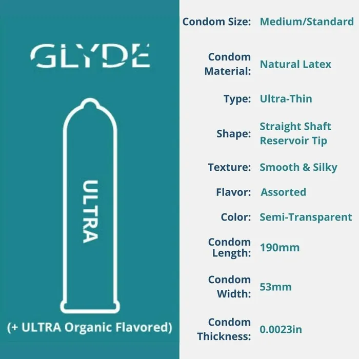 Glyde Natural Flavors Condoms with 5 Flavors 10Pack Glyde Male Sex Toys