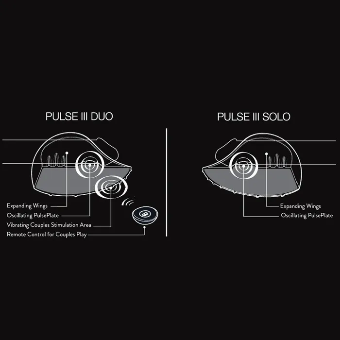 HOT OCTOPUSS Vibrators Hot Octopuss Pulse 3 Duo