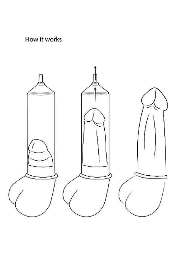 Male Sex Toys Shots Toys Pumped Elite Beginner Penis Pump With PSI Gauge Clear Shots Toys