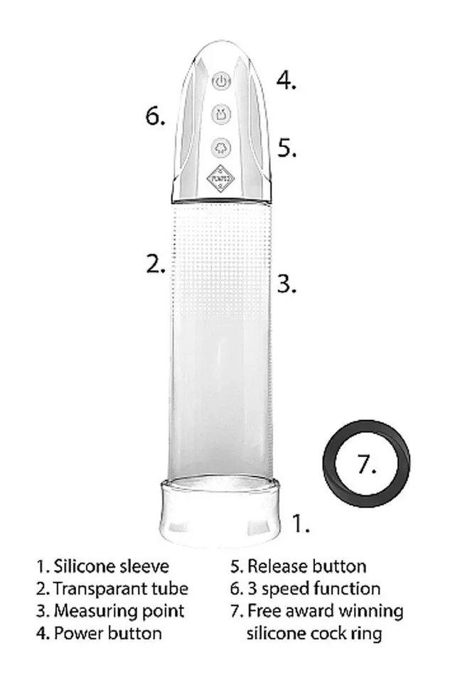 Male Sex Toys Shots Toys Shots Toys Pumped Automatic Rechargeable Luv Penis Pump Clear